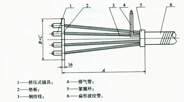 Плоский-анкер-фиксированного-конца-(3)